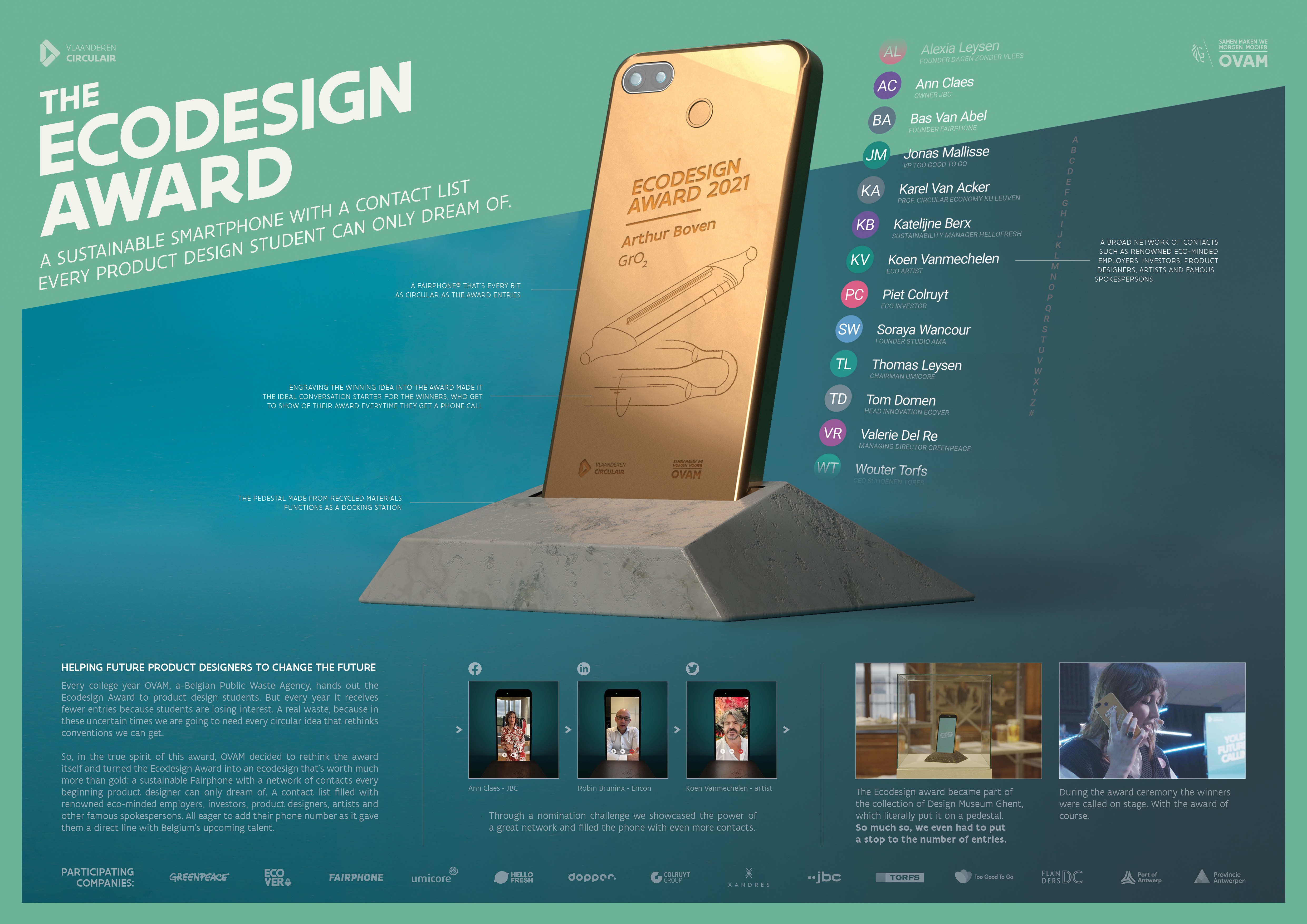 The Ecodesign Award