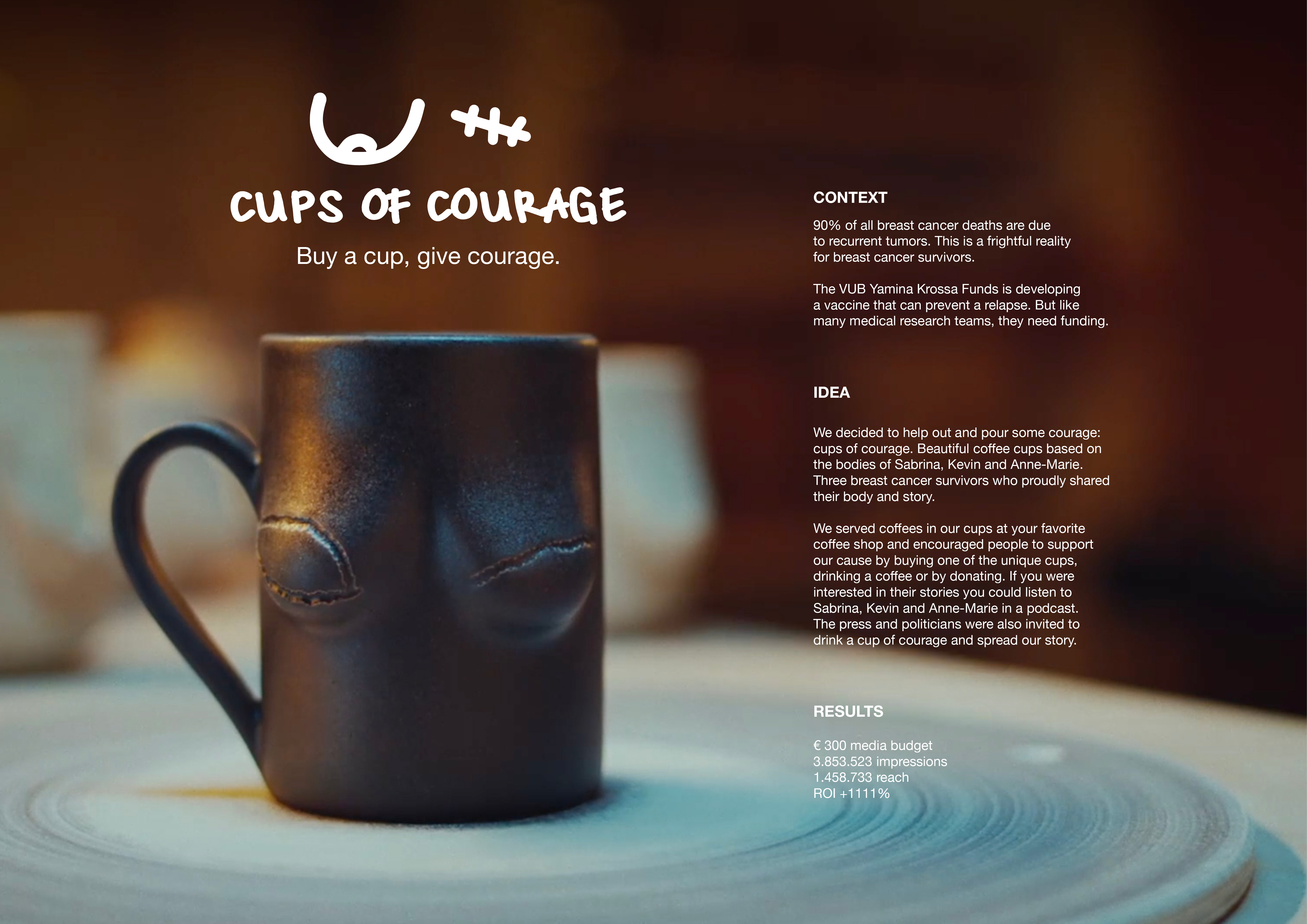 Cups of Courage